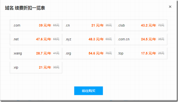  Tencent Cloud Shenghui: domain name renewal 60%, com renewal 39 yuan, cn renewal 21 yuan