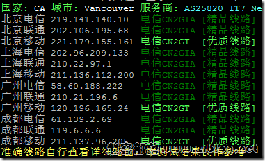 bwg-ca-tracert