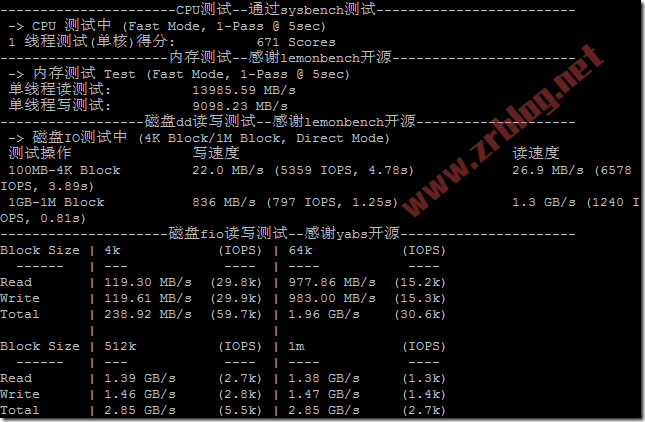 lisa-hkcmi-cpu-mem