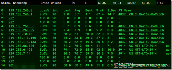 80vps-jp-lt