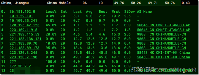 80vps-jp-yd