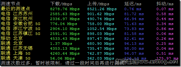 bwg-sg-speed-cn