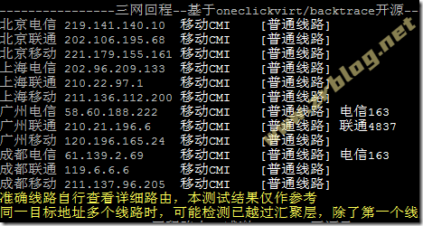 locvps-hkmg-tracert