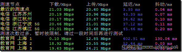 lightlayer-hk-speed