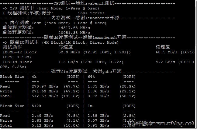 vmiss-uk9929-cpu-io-1