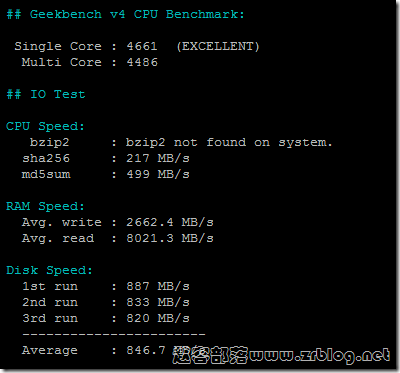 vmiss-uk9929-cpu-io