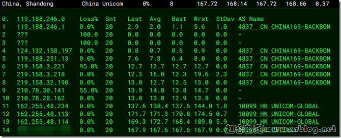 vmiss-uk9929-lt