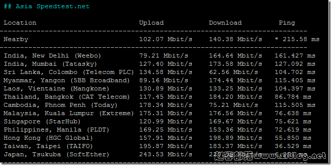 claw-jp-speedtest